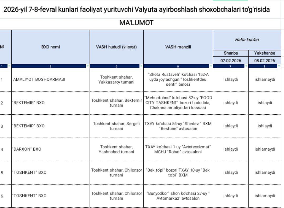Vash ishlashi uzb +.jpg Vash ishlashi uzb +.jpg