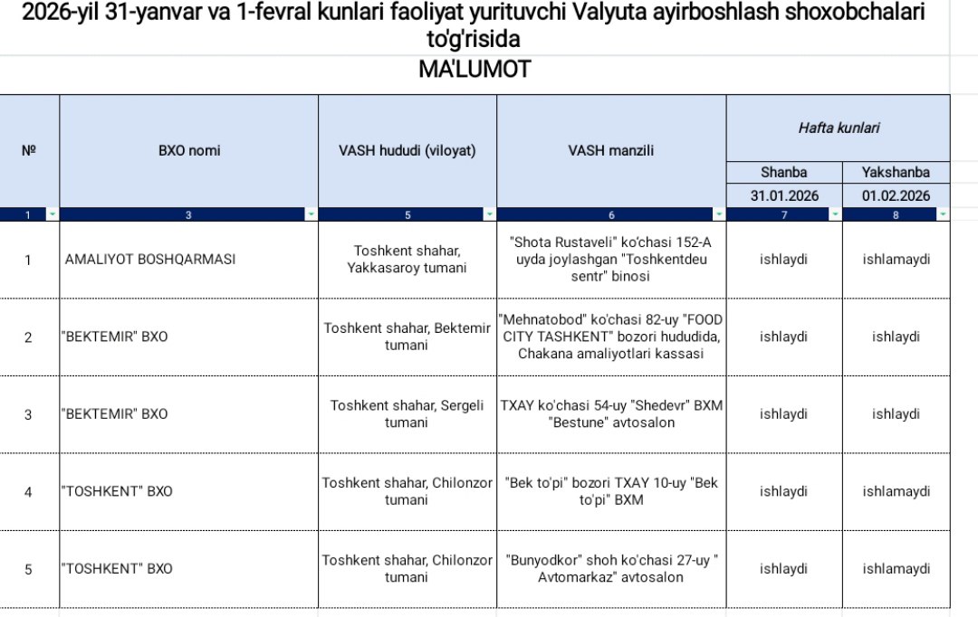 vash jadvali uzb +1.jpg