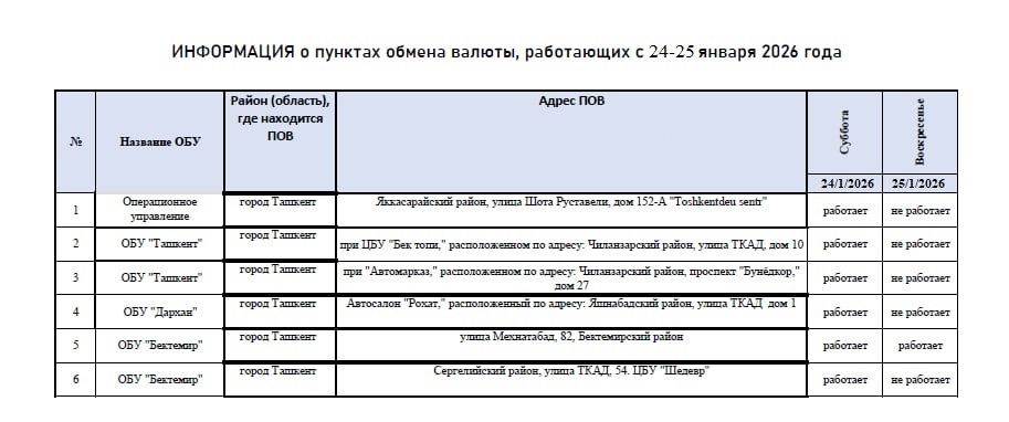 Рабочие дни РУ Рабочие дни РУ