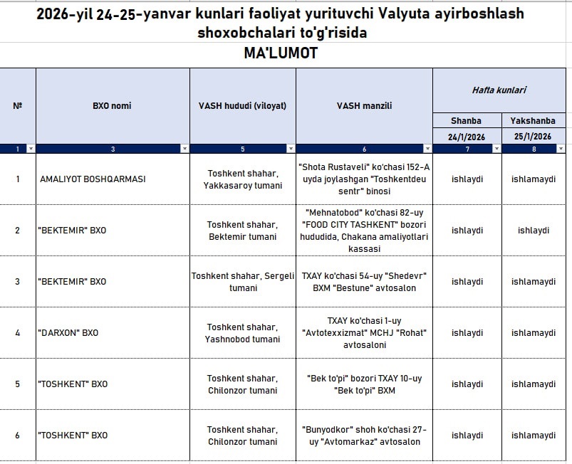 Рабочие дни UZ Рабочие дни UZ
