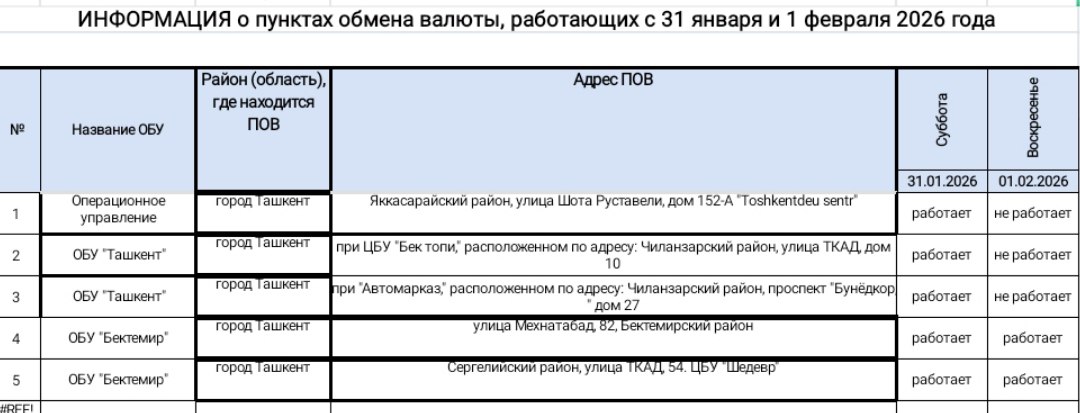 vash jadvali rus +1.jpg vash jadvali rus +1.jpg